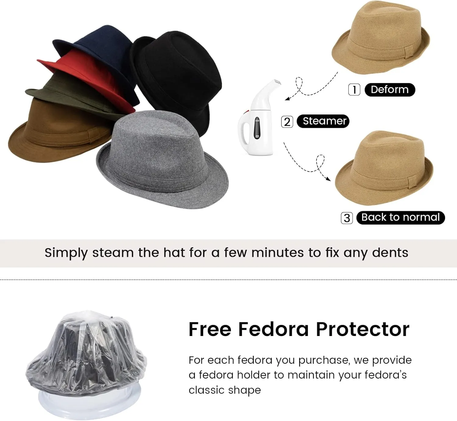 Men's Classic Manhattan Structured Trilby Fedora Hat for Women
